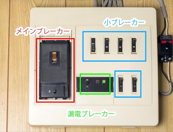 ブレーカー