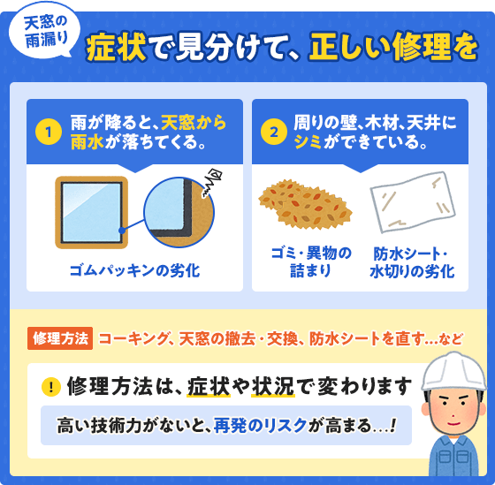 症状で見分けて正しい修理をしましょう