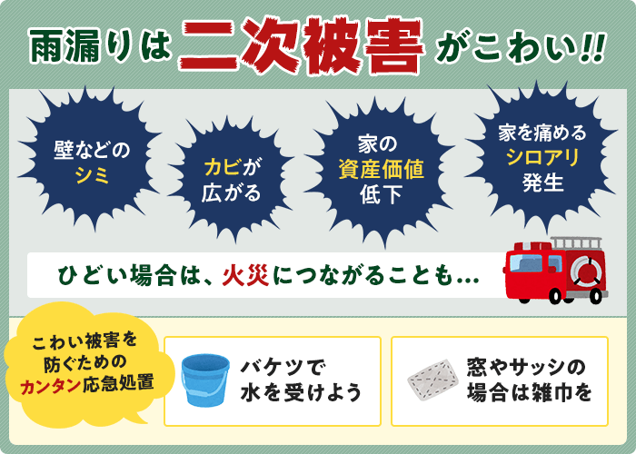 雨漏りは二次被害がこわいです。酷い場合は火災につながることもあります。簡単な応急処置を行いましょう。