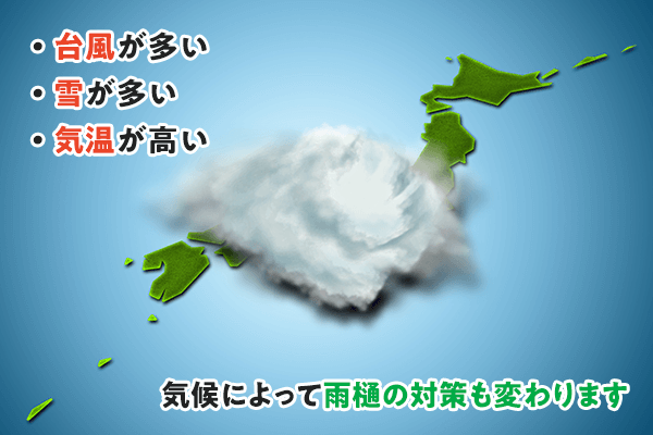 気候によって対策も変わる