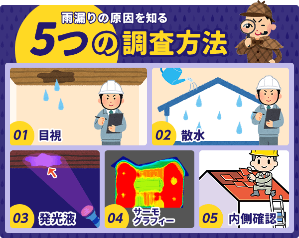 雨漏りの原因を知るための5つの調査方法