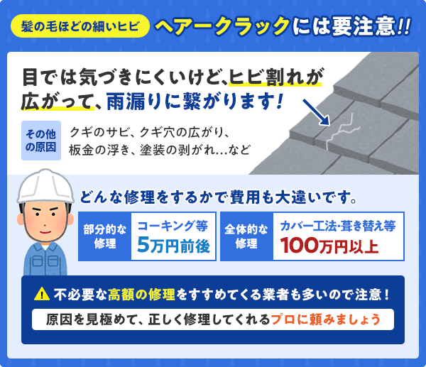 ヘアーラックには要注意