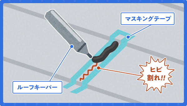 変成シリコーンを使います