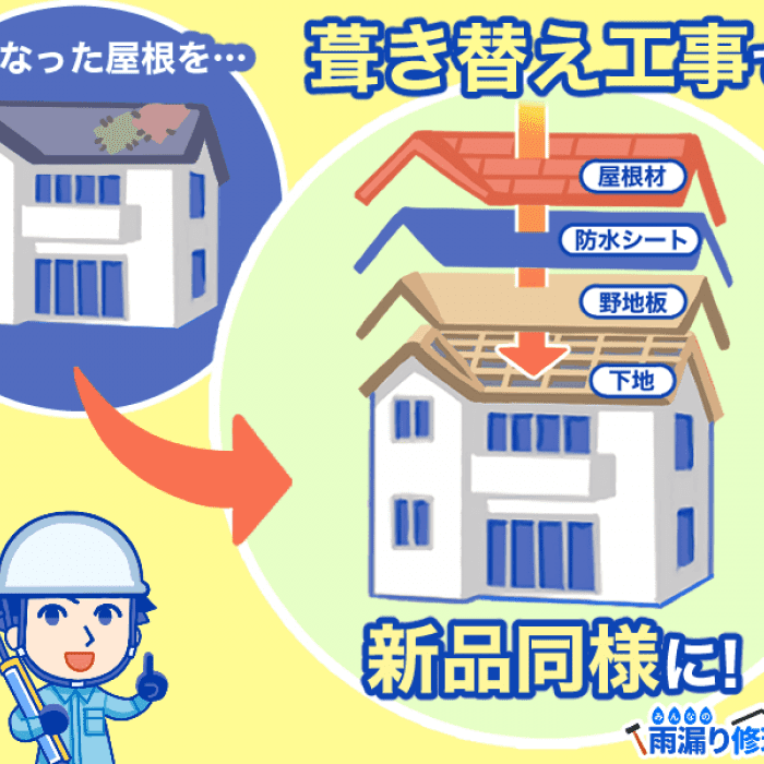 屋根の葺き替えってどんな工事 費用や工期 メリットデメリットを解説 みんなの雨漏り修理屋さん