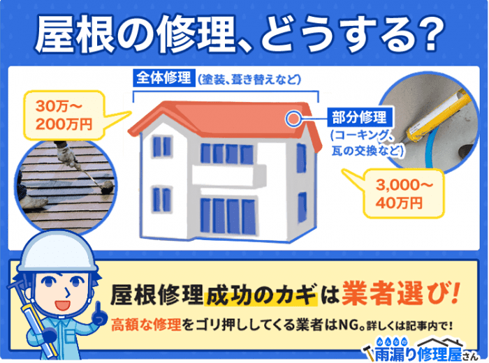 写真つき 屋根の修理はどこに頼む 費用から業者選びまで初心者向けに解説 みんなの雨漏り修理屋さん