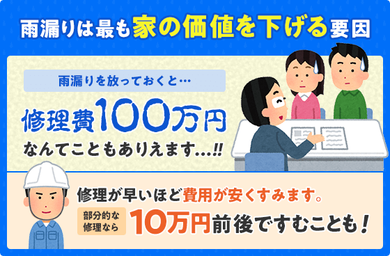 雨漏りは最も家の価値を下げる要因です