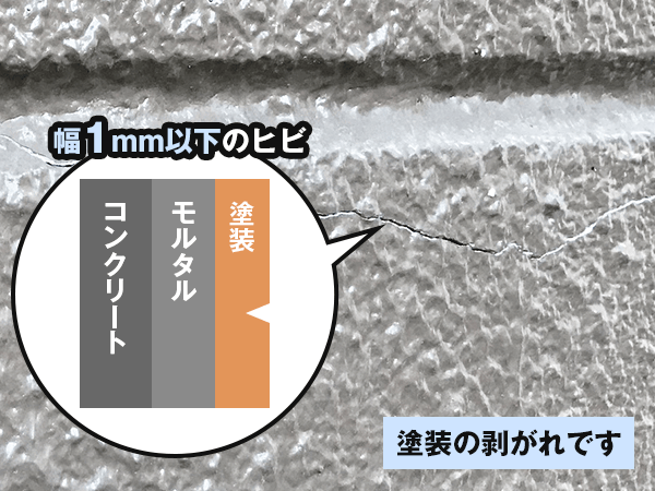 外壁のヒビ割れの深度