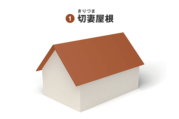 切妻屋根