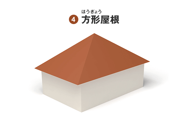方形屋根