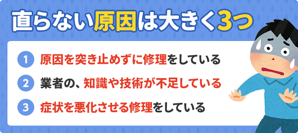 雨漏りが再発する理由3つ