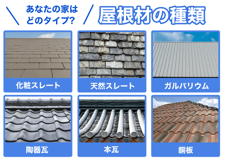 プロが教える屋根材の特徴と耐用年数 瓦 スレート ガルバリウムの違いとは みんなの雨漏り修理屋さん